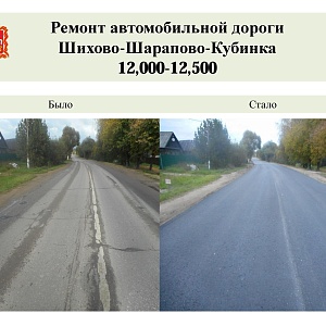 Отчет о выполнении плана ремонта автомобильных дорог 2016 года