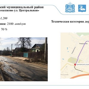 Адресный список автомобильных дорог подлежащих ремонту в 2018 году сформированный с учетом результатов голосования жителей на портале «Добродел»